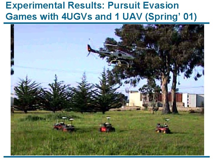 Experimental Results: Pursuit Evasion Games with 4 UGVs and 1 UAV (Spring’ 01) 