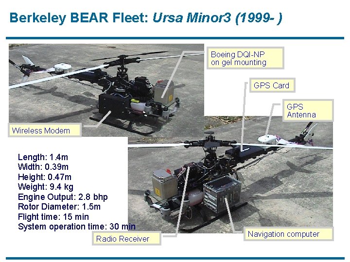 Berkeley BEAR Fleet: Ursa Minor 3 (1999 - ) Boeing DQI-NP on gel mounting