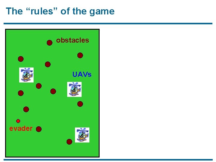 The “rules” of the game obstacles UAVs evader 