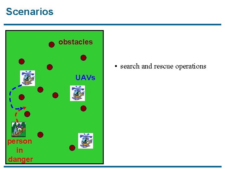 Scenarios obstacles • search and rescue operations UAVs person in danger 