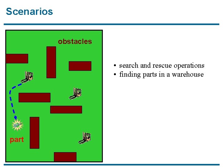 Scenarios obstacles • search and rescue operations • finding parts in a warehouse part