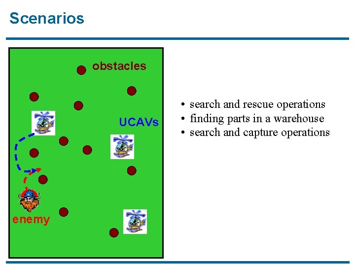 Scenarios obstacles UCAVs enemy • search and rescue operations • finding parts in a