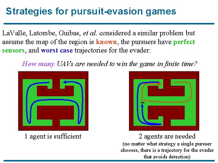 Strategies for pursuit-evasion games La. Valle, Latombe, Guibas, et al. considered a similar problem