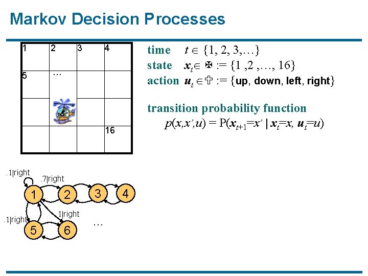 Markov Decision Processes 1 2 5 … 3 time t {1, 2, 3, …}