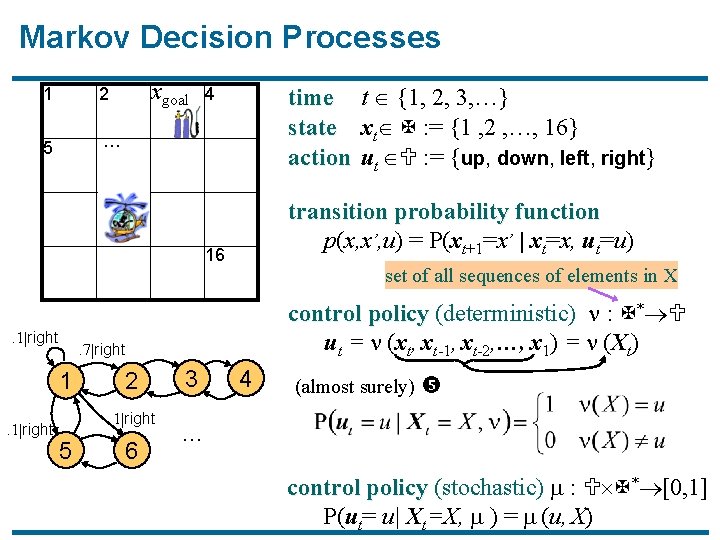 Markov Decision Processes 1 2 5 … xgoal time t {1, 2, 3, …}