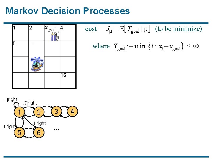 Markov Decision Processes 1 2 5 … xgoal cost 4 where Tgoal : =