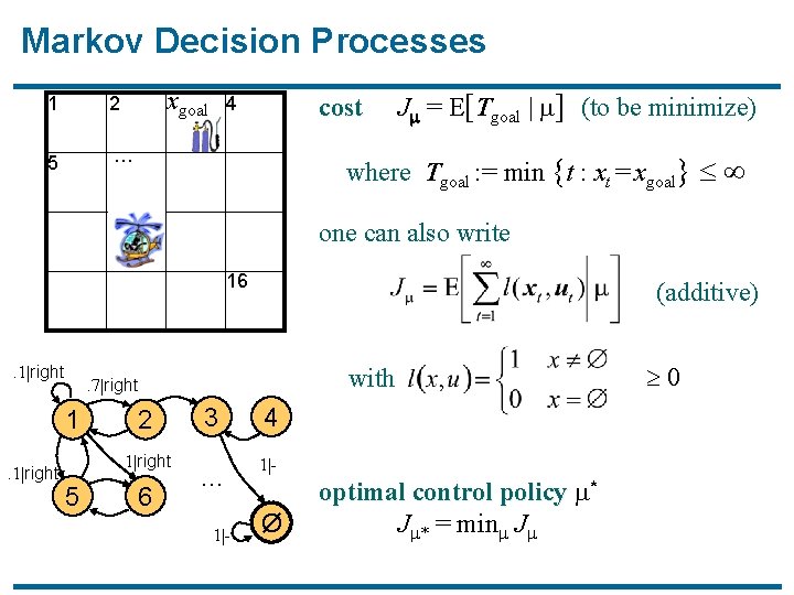 Markov Decision Processes 1 2 5 … xgoal cost 4 J = E[Tgoal |