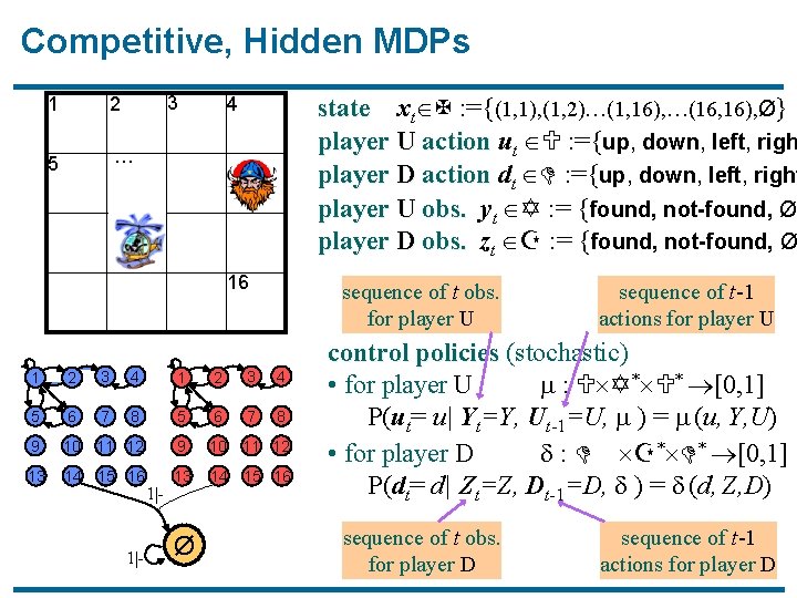 Competitive, Hidden MDPs 3 1 2 5 … state xt X : ={(1, 1),