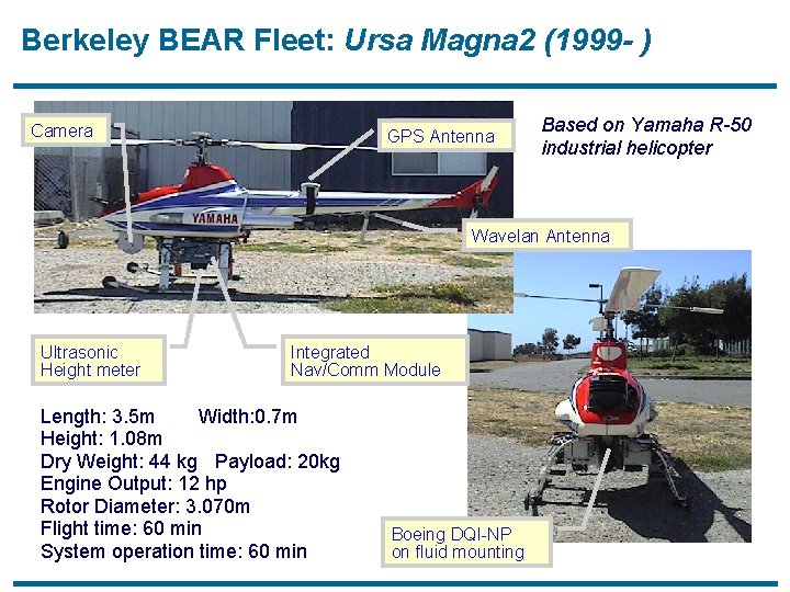 Berkeley BEAR Fleet: Ursa Magna 2 (1999 - ) Camera GPS Antenna Based on