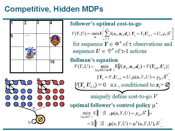 Competitive, Hidden MDPs 3 1 2 5 … follower’s optimal cost-to-go 4 for sequence