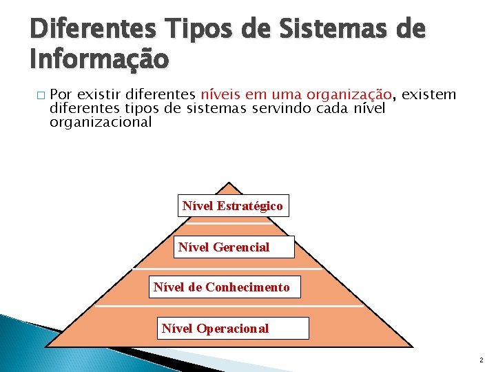 Diferentes Tipos de Sistemas de Informação � Por existir diferentes níveis em uma organização,