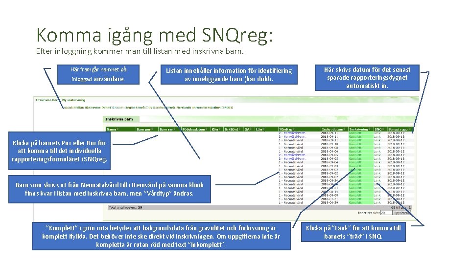 Komma igång med SNQreg: Efter inloggning kommer man till listan med inskrivna barn. Här