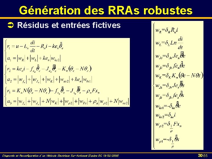 Génération des RRAs robustes Ü Résidus et entrées fictives Diagnostic et Reconfiguration d’un Véhicule