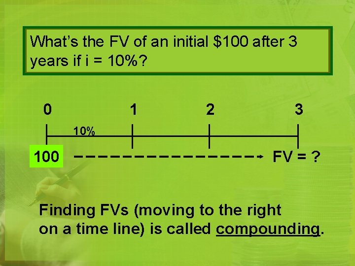 What’s the FV of an initial $100 after 3 years if i = 10%?