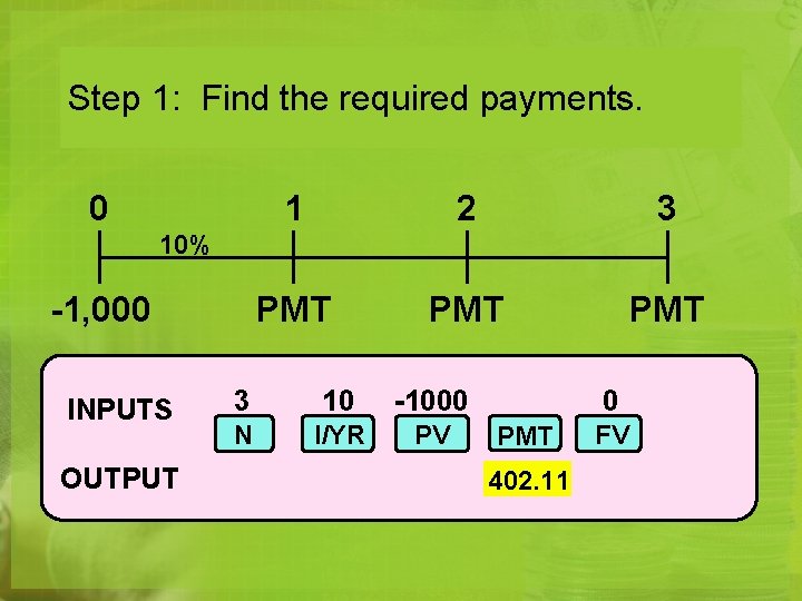 Step 1: Find the required payments. 0 1 2 3 PMT PMT 10% -1,
