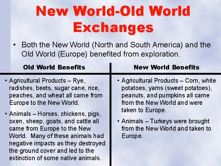 New World-Old World Exchanges • Both the New World (North and South America) and