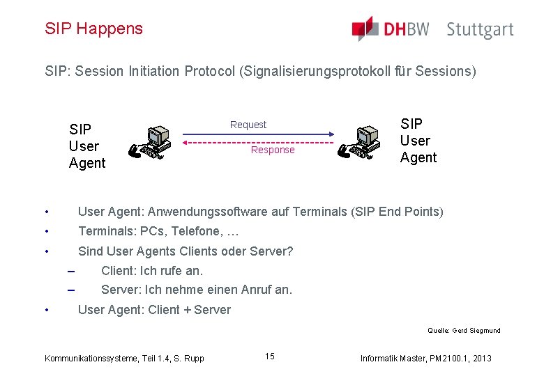 SIP Happens SIP: Session Initiation Protocol (Signalisierungsprotokoll für Sessions) SIP User Agent Request Response