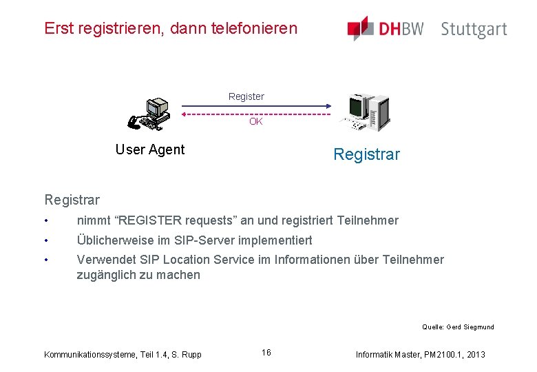 Erst registrieren, dann telefonieren Register OK User Agent Registrar • nimmt “REGISTER requests” an