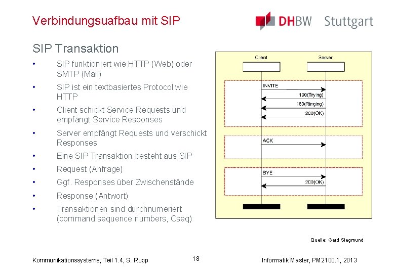 Verbindungsuafbau mit SIP Transaktion • SIP funktioniert wie HTTP (Web) oder SMTP (Mail) •