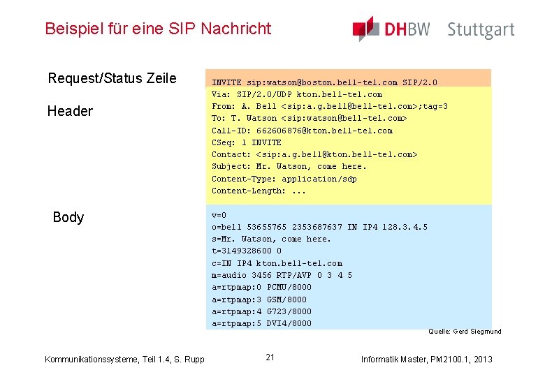 Beispiel für eine SIP Nachricht Request/Status Zeile Header Body Kommunikationssysteme, Teil 1. 4, S.