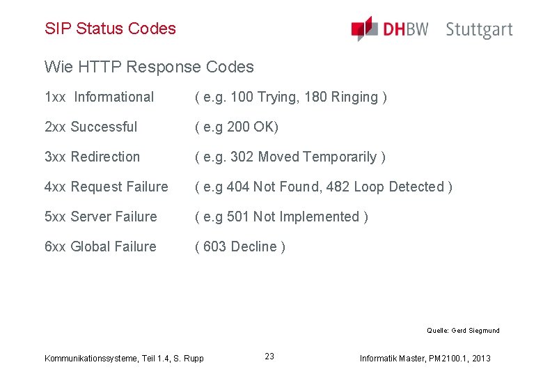 SIP Status Codes Wie HTTP Response Codes 1 xx Informational ( e. g. 100