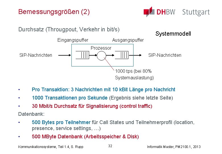 Bemessungsgrößen (2) Durchsatz (Througpout, Verkehr in bit/s) Eingangspuffer Systemmodell Ausgangspuffer Prozessor SIP-Nachrichten 1000 tps