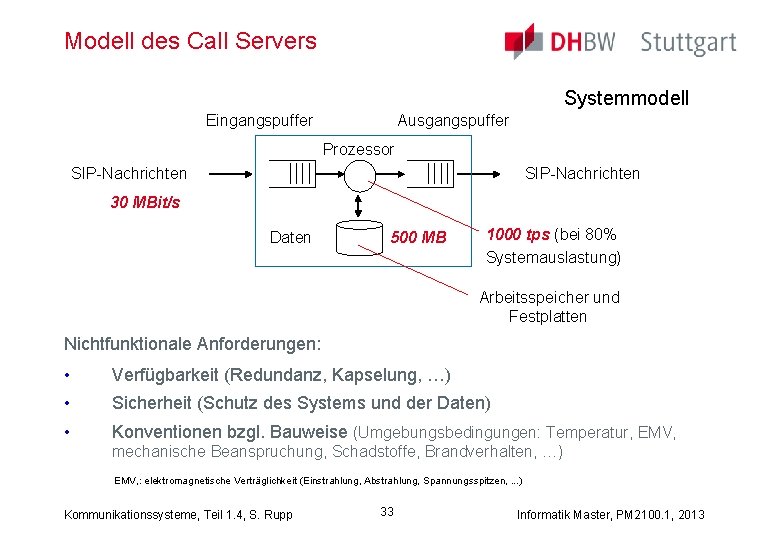 Modell des Call Servers Systemmodell Eingangspuffer Ausgangspuffer Prozessor SIP-Nachrichten 30 MBit/s Daten 500 MB