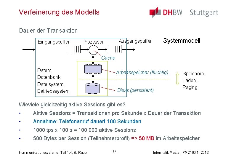 Verfeinerung des Modells Dauer der Transaktion Eingangspuffer Systemmodell Ausgangspuffer Prozessor Cache Daten: Datenbank, Dateisystem,