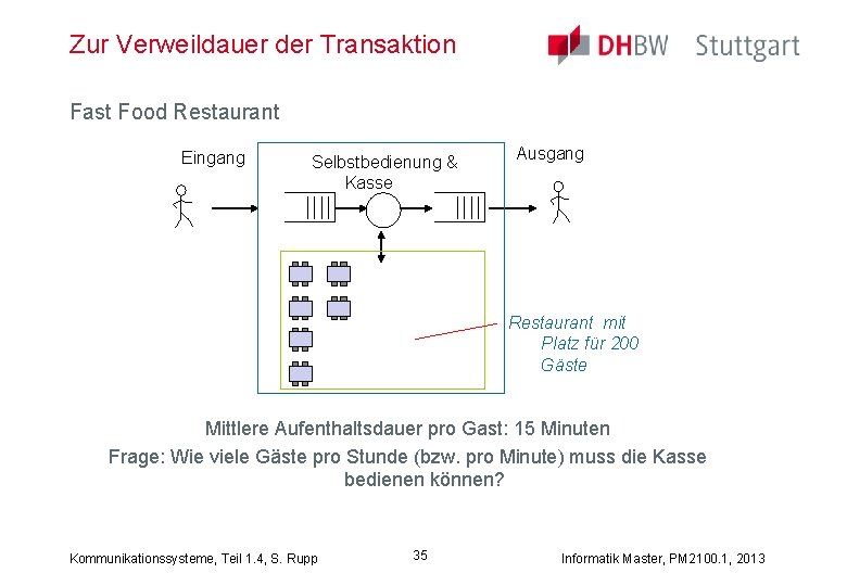 Zur Verweildauer der Transaktion Fast Food Restaurant Eingang Selbstbedienung & Kasse Ausgang Restaurant mit