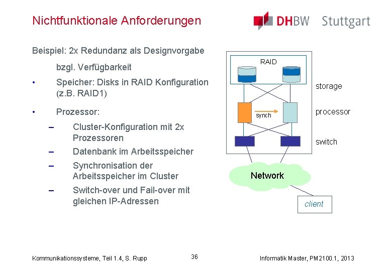 Nichtfunktionale Anforderungen Beispiel: 2 x Redundanz als Designvorgabe RAID bzgl. Verfügbarkeit • Speicher: Disks