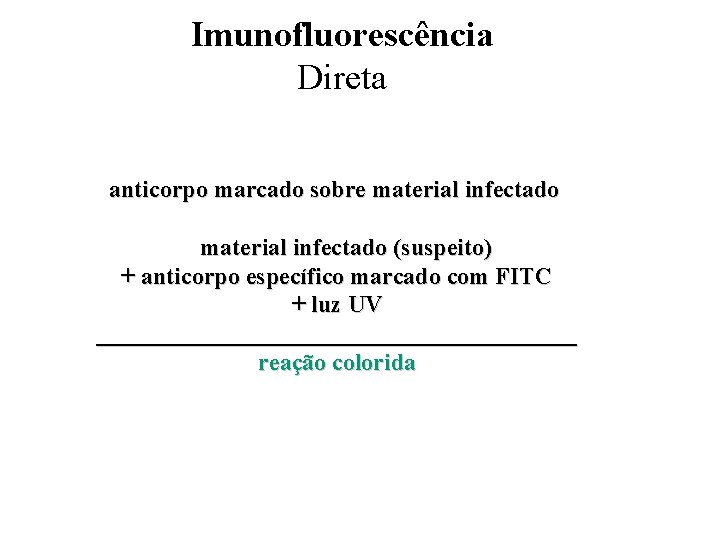 Imunofluorescência Direta anticorpo marcado sobre material infectado (suspeito) + anticorpo específico marcado com FITC