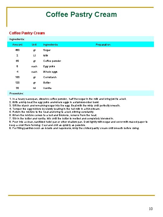 Coffee Pastry Cream Ingredients: Amount Unit Ingredients 480 gr Sugar 2 Lt Milk 60