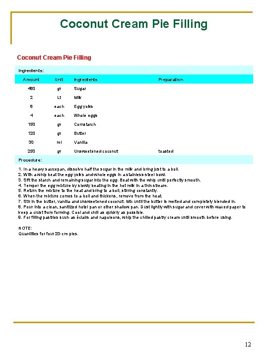 Coconut Cream Pie Filling Ingredients: Amount Unit Ingredients 480 gr Sugar 2 Lt Milk