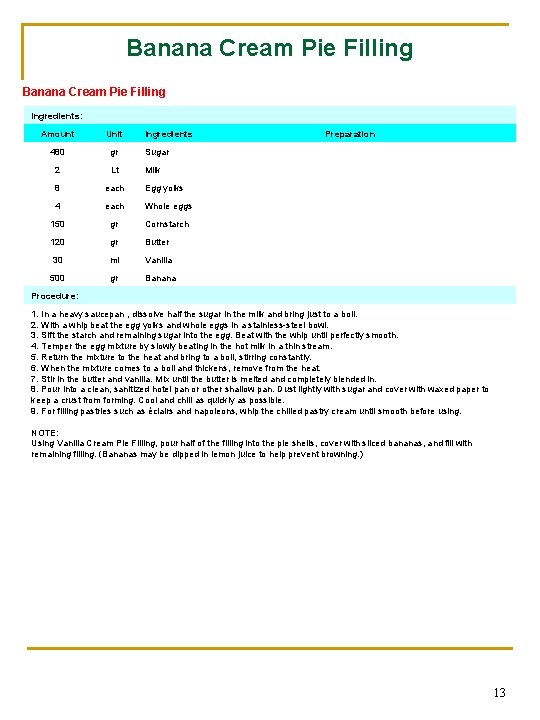 Banana Cream Pie Filling Ingredients: Amount Unit Ingredients 480 gr Sugar 2 Lt Milk