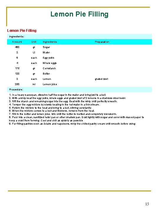 Lemon Pie Filling Ingredients: Amount Unit Ingredients 480 gr Sugar 2 Lt Water 8