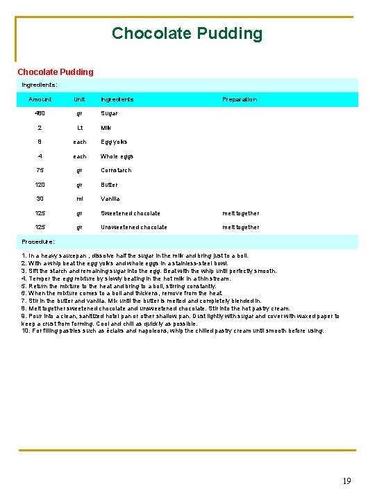 Chocolate Pudding Ingredients: Amount Unit Ingredients Preparation 480 gr Sugar 2 Lt Milk 8