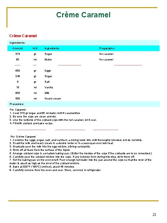 Crème Caramel Ingredients: Amount Unit Ingredients Preparation 375 gr Sugar for caramel 60 ml