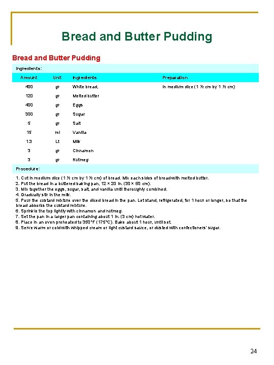 Bread and Butter Pudding Ingredients: Amount Unit Ingredients Preparation 400 gr White bread, in