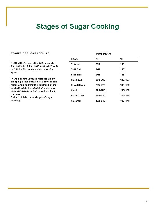 Stages of Sugar Cooking STAGES OF SUGAR COOKING Temperature Stage °F °C Testing the