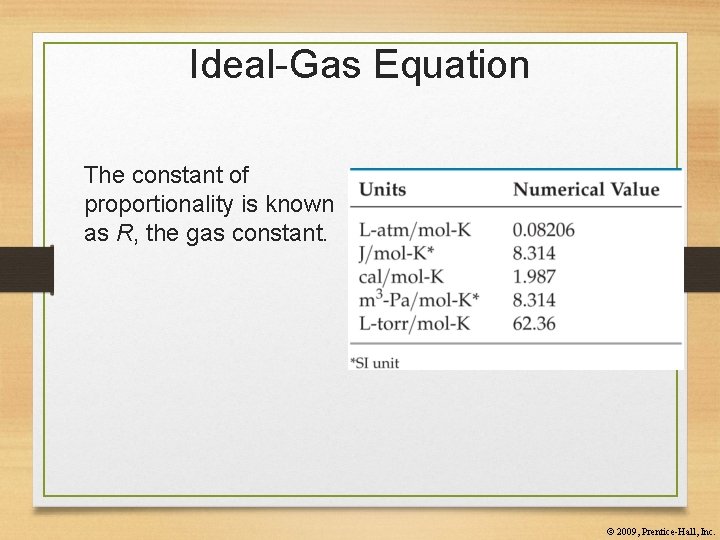 Ideal-Gas Equation The constant of proportionality is known as R, the gas constant. ©