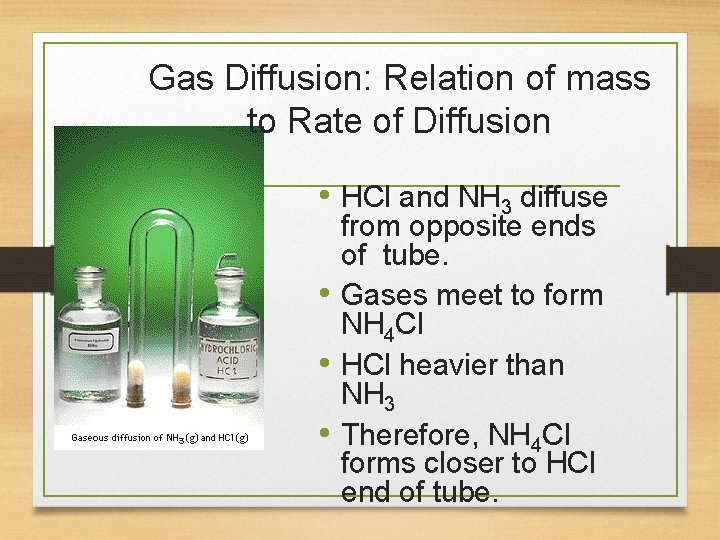 Gas Diffusion: Relation of mass to Rate of Diffusion • HCl and NH 3