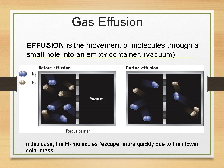 Gas Effusion EFFUSION is the movement of molecules through a small hole into an