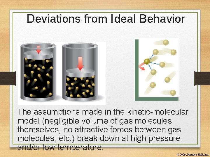 Deviations from Ideal Behavior The assumptions made in the kinetic-molecular model (negligible volume of