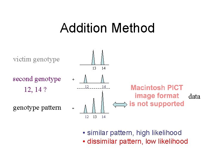 Addition Method victim genotype 13 second genotype 12, 14 ? genotype pattern 14 +