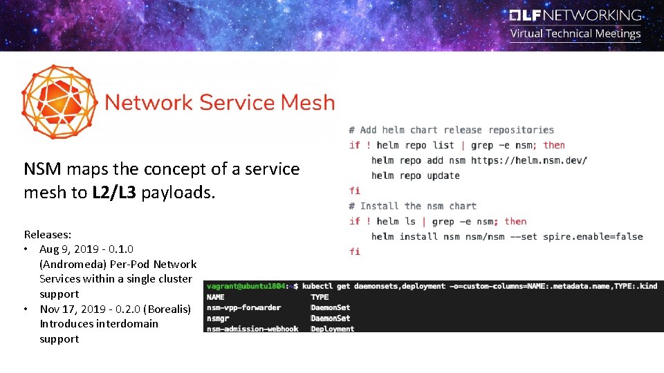 NSM maps the concept of a service mesh to L 2/L 3 payloads. Releases: NSM maps the concept of a service mesh to L 2/L 3 payloads. Releases: