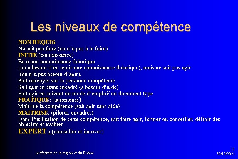 Les niveaux de compétence NON REQUIS Ne sait pas faire (ou n’a pas à