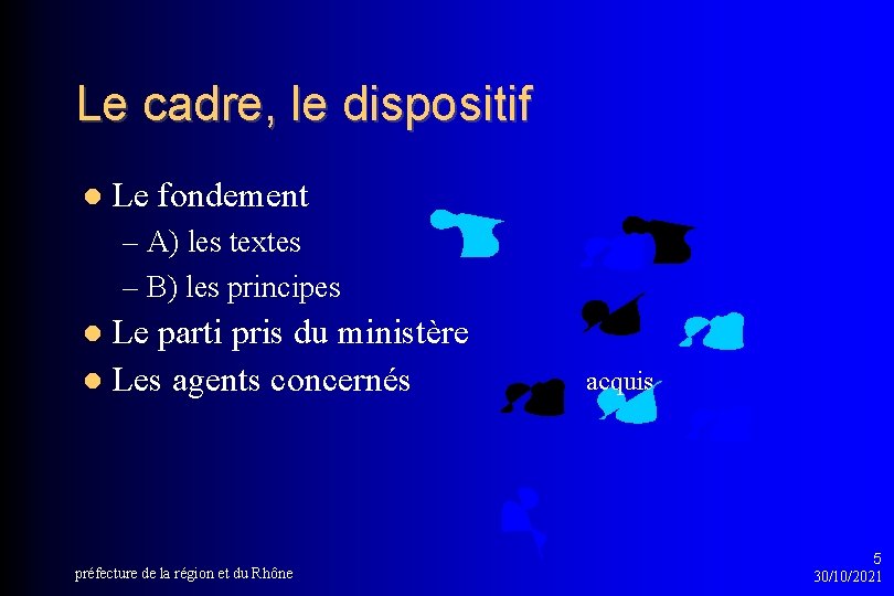 Le cadre, le dispositif Le fondement – A) les textes – B) les principes