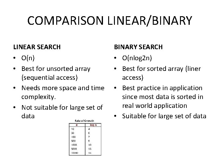 CAPTER 6 SEARCHING ALGORITHM WHAT IS SEARCHING Process