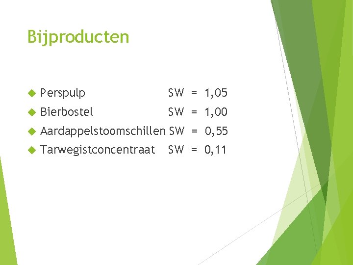 Bijproducten Perspulp SW = 1, 05 Bierbostel SW = 1, 00 Aardappelstoomschillen SW =