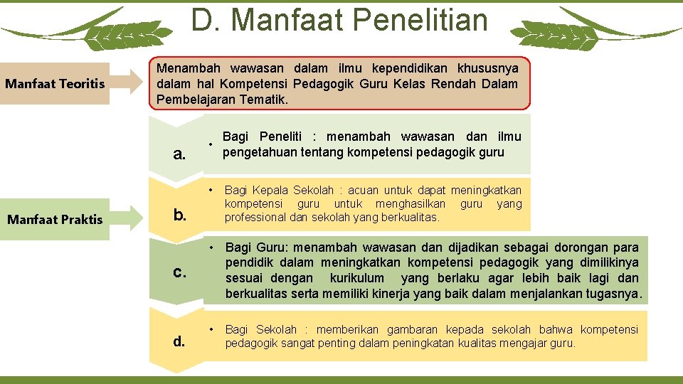 D. Manfaat Penelitian Manfaat Teoritis 01 Menambah wawasan dalam ilmu kependidikan khususnya dalam hal